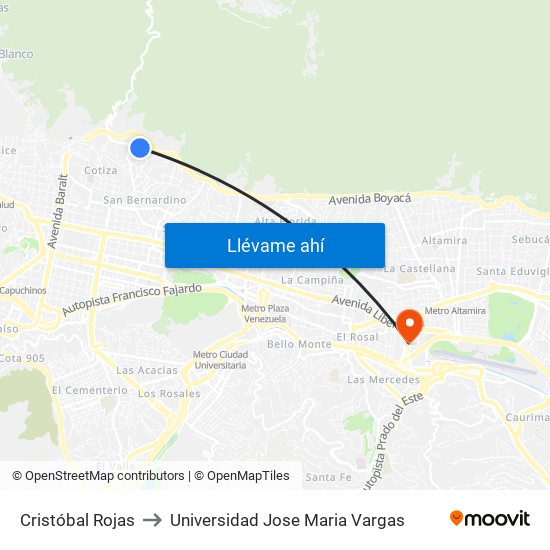 Cristóbal Rojas to Universidad Jose Maria Vargas map