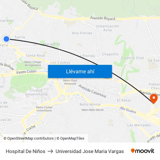 Hospital De Niños to Universidad Jose Maria Vargas map