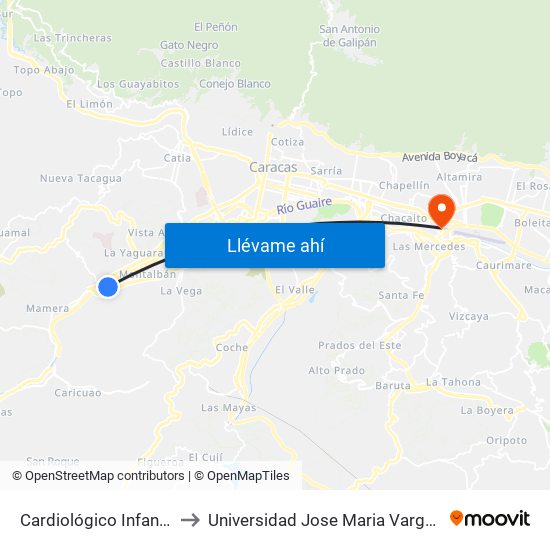 Cardiológico Infantil to Universidad Jose Maria Vargas map