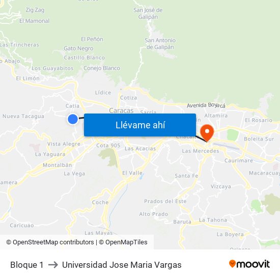 Bloque 1 to Universidad Jose Maria Vargas map