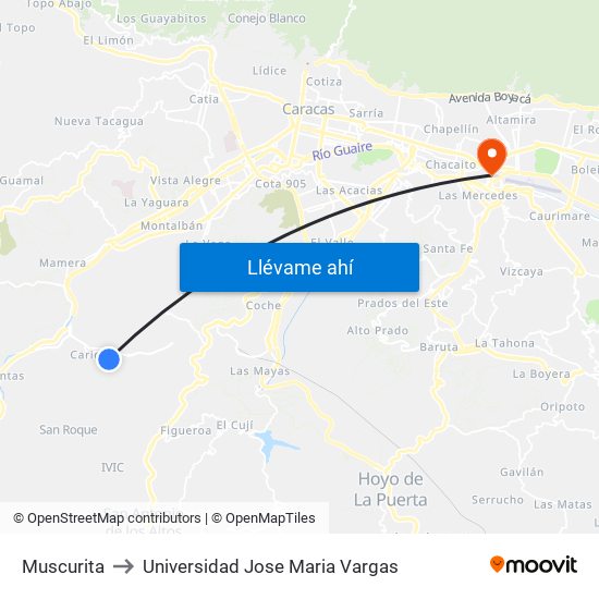 Muscurita to Universidad Jose Maria Vargas map