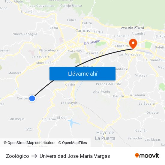 Zoológico to Universidad Jose Maria Vargas map