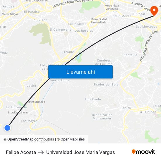 Felipe Acosta to Universidad Jose Maria Vargas map