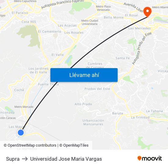 Supra to Universidad Jose Maria Vargas map