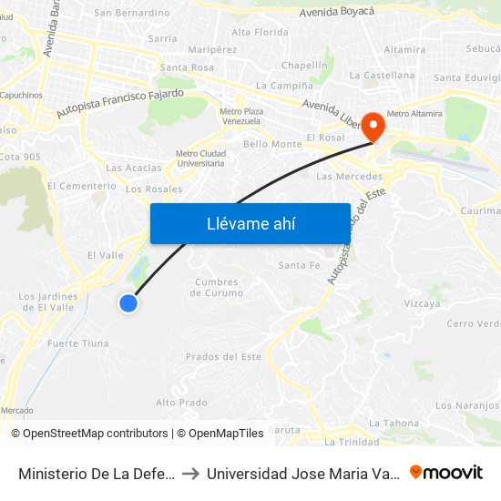 Ministerio De La Defensa to Universidad Jose Maria Vargas map