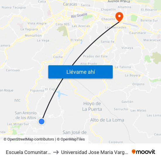 Escuela Comunitaria to Universidad Jose Maria Vargas map