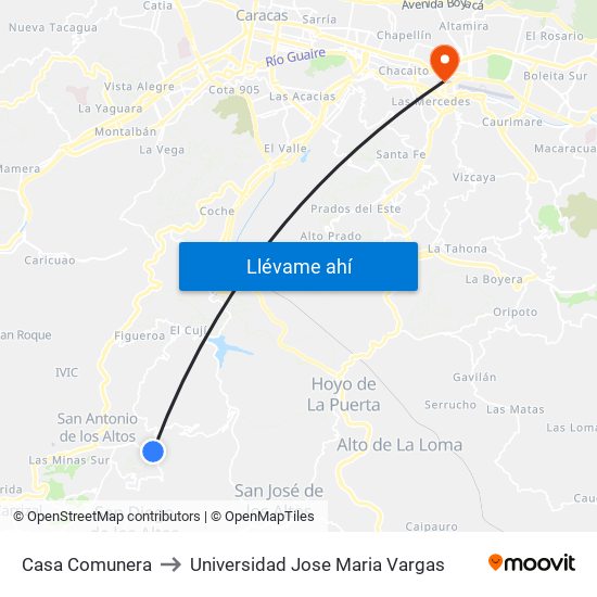 Casa Comunera to Universidad Jose Maria Vargas map