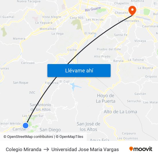Colegio Miranda to Universidad Jose Maria Vargas map