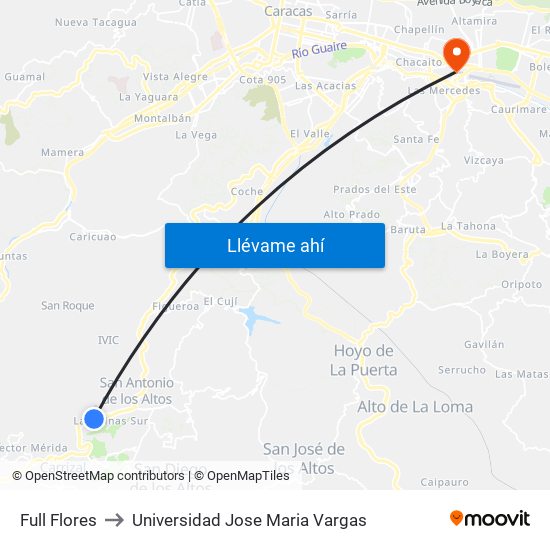 Full Flores to Universidad Jose Maria Vargas map