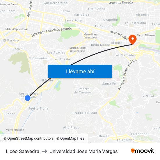 Liceo Saavedra to Universidad Jose Maria Vargas map