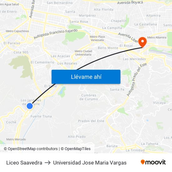 Liceo Saavedra to Universidad Jose Maria Vargas map