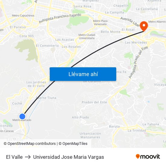 El Valle to Universidad Jose Maria Vargas map