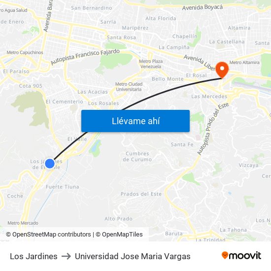 Los Jardines to Universidad Jose Maria Vargas map