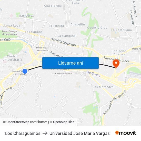Los Charaguamos to Universidad Jose Maria Vargas map