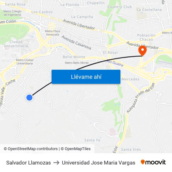Salvador Llamozas to Universidad Jose Maria Vargas map