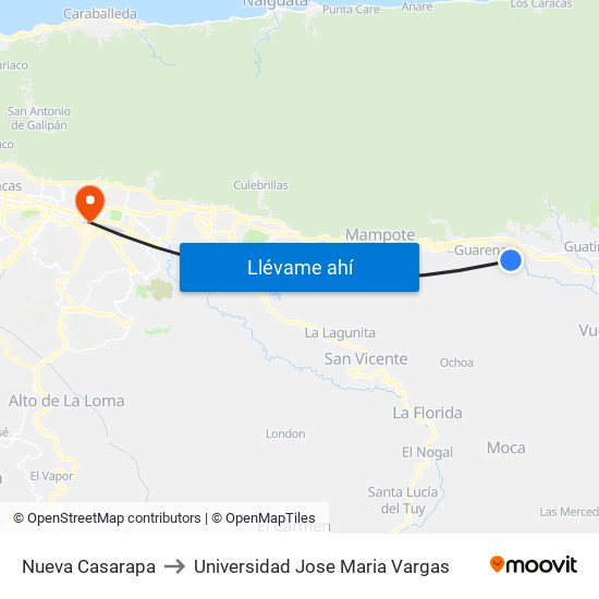 Nueva Casarapa to Universidad Jose Maria Vargas map