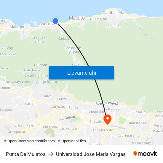 Punta De Mulatos to Universidad Jose Maria Vargas map