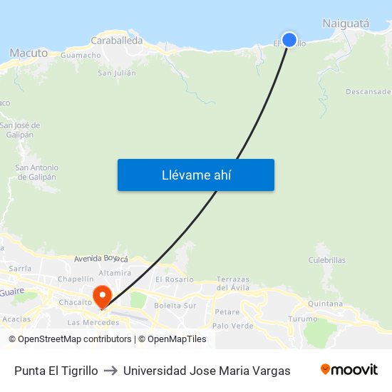 Punta El Tigrillo to Universidad Jose Maria Vargas map