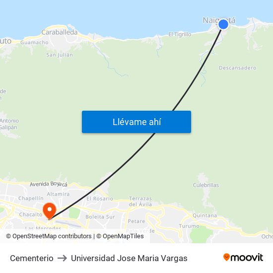 Cementerio to Universidad Jose Maria Vargas map