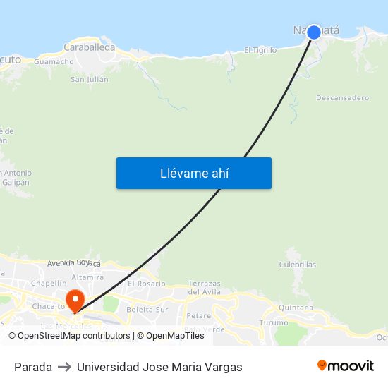 Parada to Universidad Jose Maria Vargas map