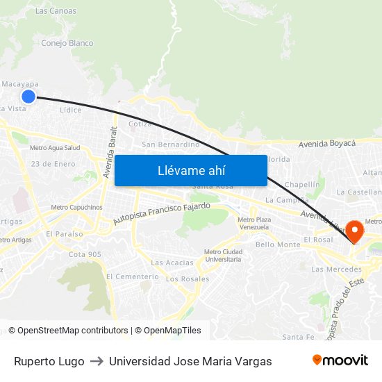 Ruperto Lugo to Universidad Jose Maria Vargas map