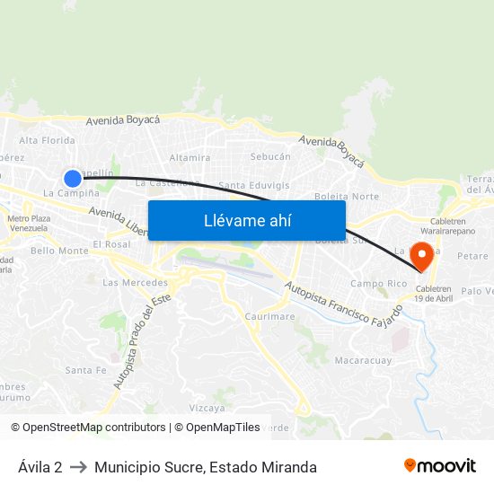 Ávila 2 to Municipio Sucre, Estado Miranda map