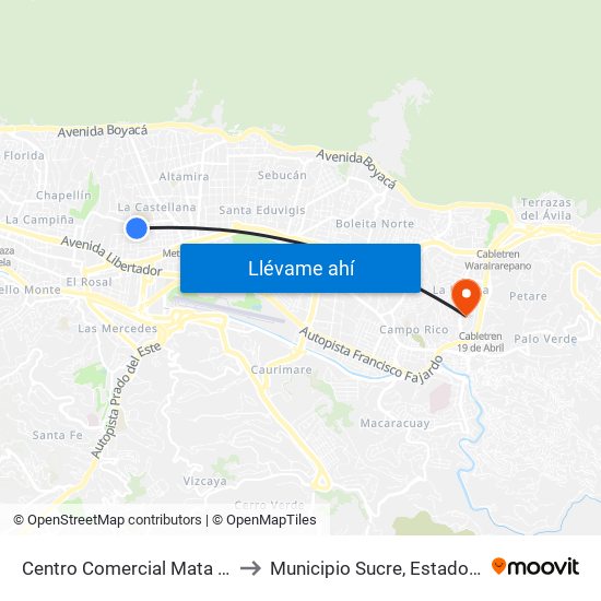 Centro Comercial Mata De Coco to Municipio Sucre, Estado Miranda map