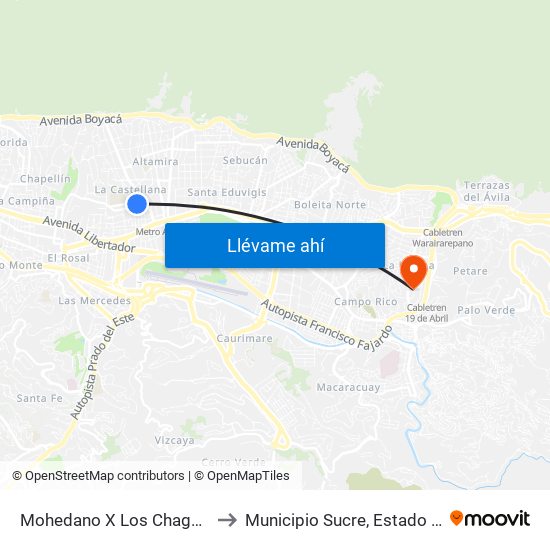 Mohedano X Los Chaguaramos to Municipio Sucre, Estado Miranda map