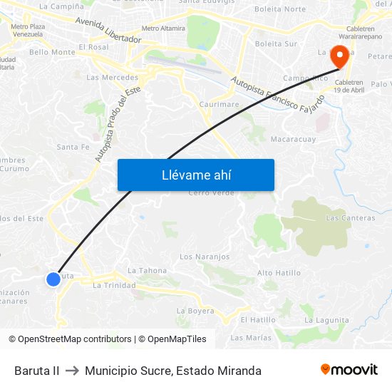 Baruta II to Municipio Sucre, Estado Miranda map