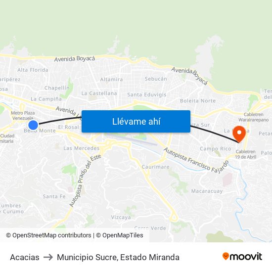 Acacias to Municipio Sucre, Estado Miranda map