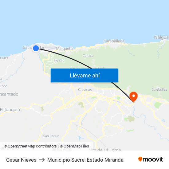 César Nieves to Municipio Sucre, Estado Miranda map