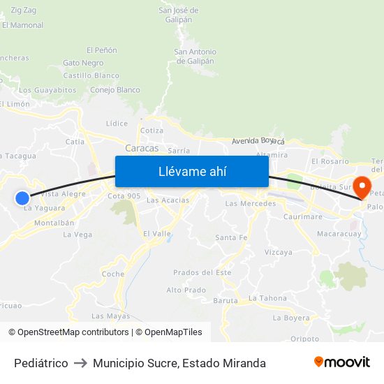 Pediátrico to Municipio Sucre, Estado Miranda map