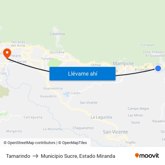 Tamarindo to Municipio Sucre, Estado Miranda map