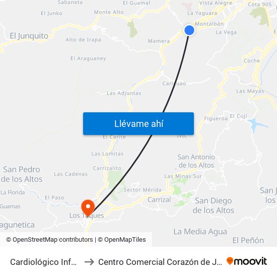 Cardiológico Infantil to Centro Comercial Corazón de Jesus map