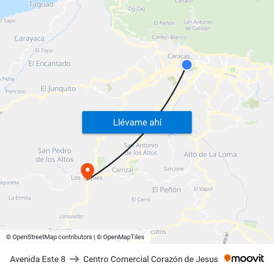 Avenida Este 8 to Centro Comercial Corazón de Jesus map