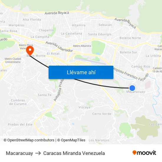 Macaracuay to Caracas Miranda Venezuela map