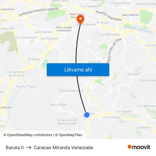 Baruta II to Caracas Miranda Venezuela map
