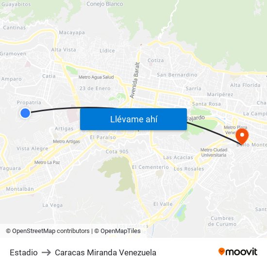 Estadio to Caracas Miranda Venezuela map