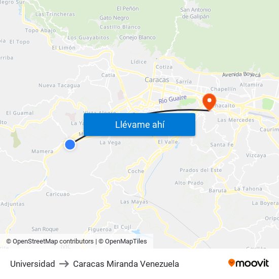 Universidad to Caracas Miranda Venezuela map