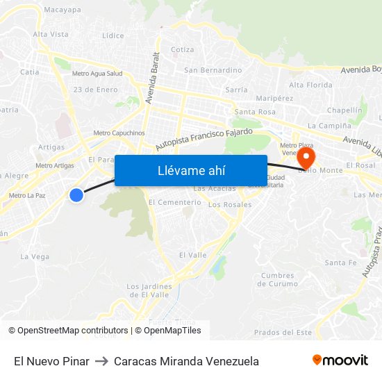 El Nuevo Pinar to Caracas Miranda Venezuela map