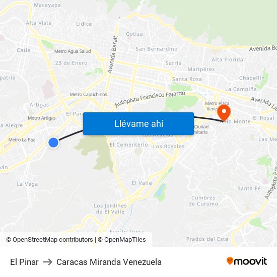 El Pinar to Caracas Miranda Venezuela map
