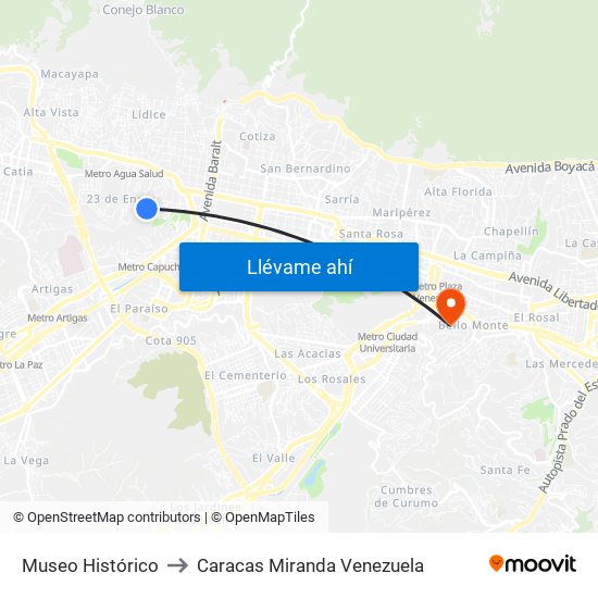 Museo Histórico to Caracas Miranda Venezuela map