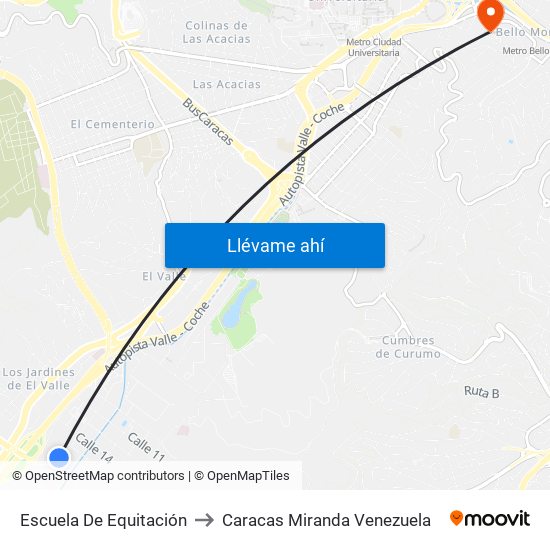 Escuela De Equitación to Caracas Miranda Venezuela map