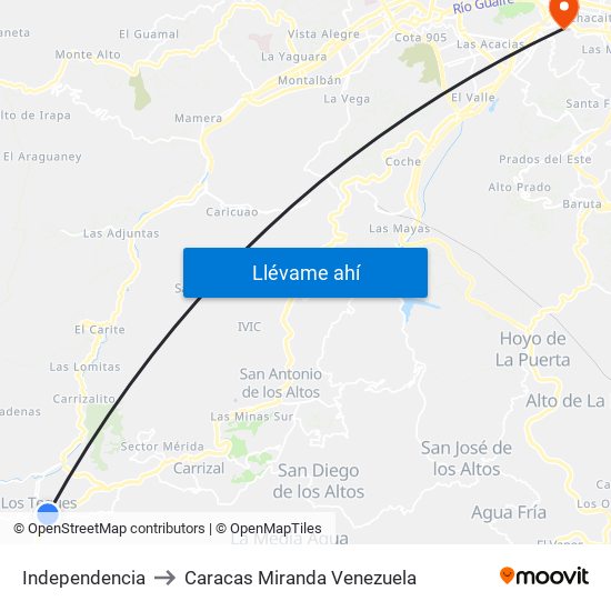 Independencia to Caracas Miranda Venezuela map