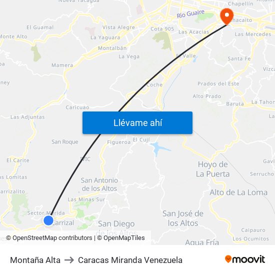 Montaña Alta to Caracas Miranda Venezuela map