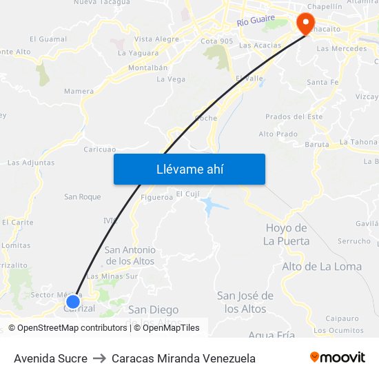 Avenida Sucre to Caracas Miranda Venezuela map