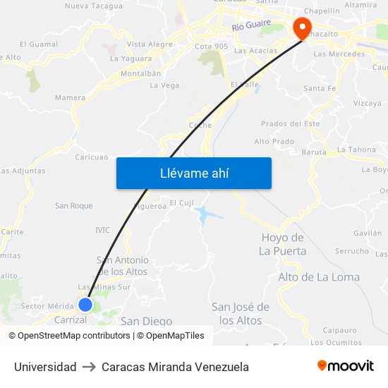 Universidad to Caracas Miranda Venezuela map