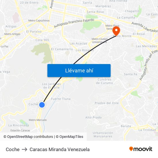 Coche to Caracas Miranda Venezuela map