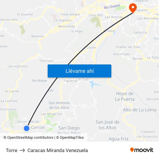 Torre to Caracas Miranda Venezuela map