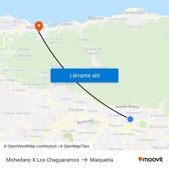 Mohedano X Los Chaguaramos to Maiquetía map